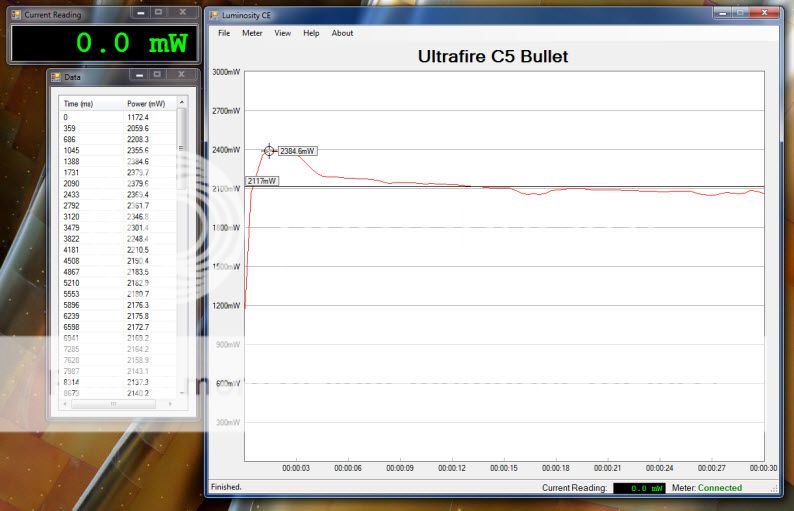 UltrafireC5-G2.jpg