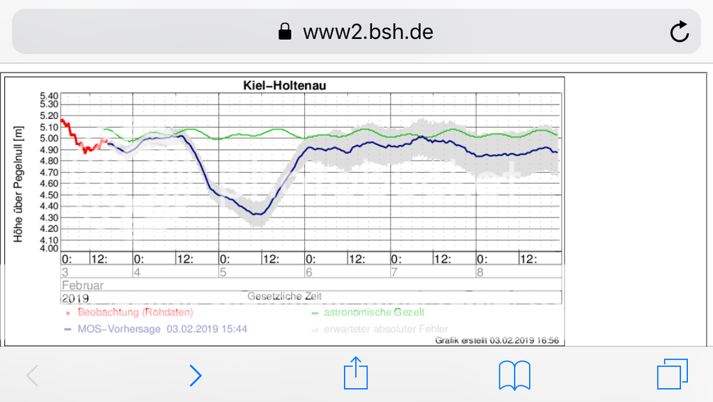 D100B459-463B-413F-A741-F3DBD30DB1AB_zps